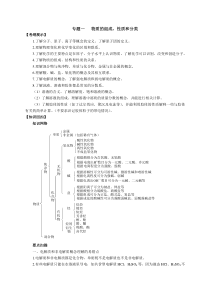 (完整版)高三化学二轮专题复习学案(全套)