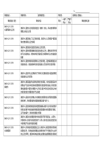 CNAS-CL01：2018内审检查表