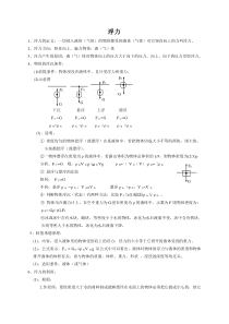 初二物理浮力知识点总结