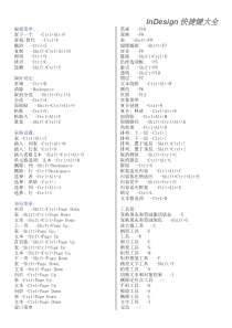 InDesign快捷键大全