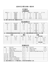 艺川图文店统一报价单