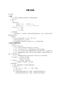 初二物理质量与密度知识点总结