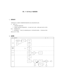 报废流程