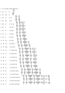 1-36号元素电子排布图