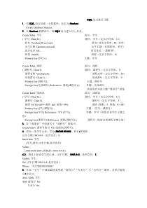 关系数据库与SQL--课后答案(黄旭明-著)-高等教育出版社