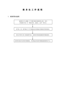 教务处工作流程（DOC37页）