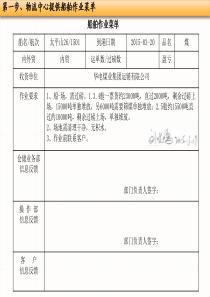 散货港口货场业务员作业流程