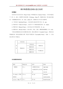 高中英语语法总结大全-名词