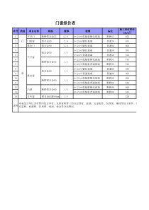 门窗报价表