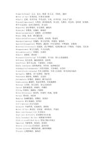 常用的表示作者态度的英语词汇