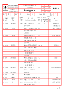 5142SS2M2设备表