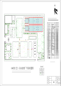 AO工艺法处理城市生污水图纸平面图zhModel