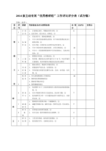 2014版主动有效“优秀教研组”工作评比评分表(试行稿)