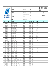 京能盛乐材料清单20140619