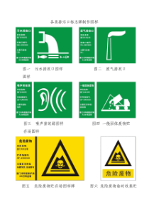 各类排污口标志牌制作图样4915c91ec77da26924c5b071