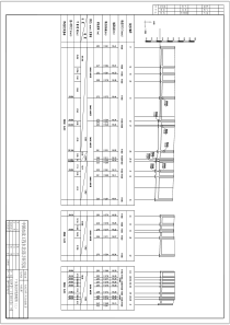 呼兰厂区排水管线纵断图三