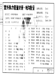 室外热力管道安装地沟敷设