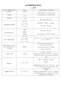 2018年人教版高中物理公式手册(完整版)