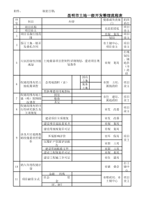 昆明市土地一级开发整理流程表(74号文件附表)