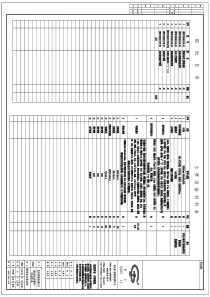 电气自控施工图自控专业A2WWT072016SYK01图纸目录及主要设备表