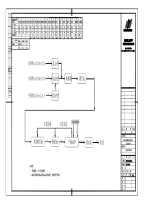 石家庄金隅鼎鑫物料平衡图GY0102DJDA2