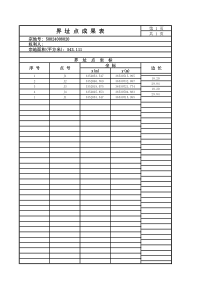 石柱县11个污水处理厂勘界成果长江勘测设计院11个污水处理厂11个污水处理厂石柱县石家乡污