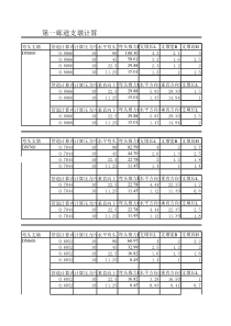 管道支墩C3管道支墩修改保险系数15参考计算表格支墩计算30弯头三通支墩计算10