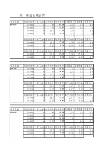 管道支墩C3管道支墩修改保险系数15参考计算表格支墩计算40弯头三通支墩计算6b