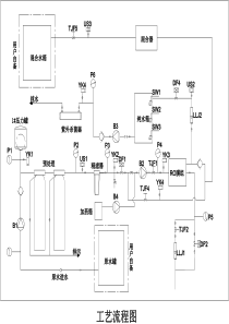 纯水处理工艺流程图