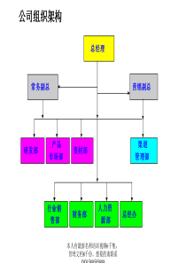 最全工作流程集合