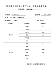 酉阳水质检测报告单