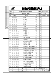 金隅鼎鑫目录GY010120150115DJDA4