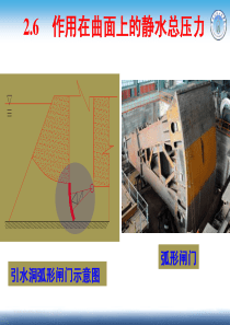 3水静力学