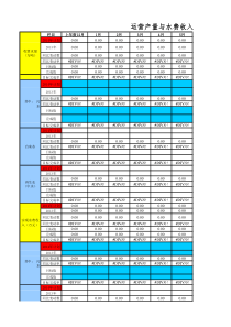 04生产经营月报表