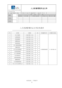 4人力资源管理作业文件