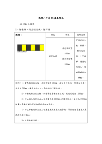 厂房护栏及管道刷漆6S标准