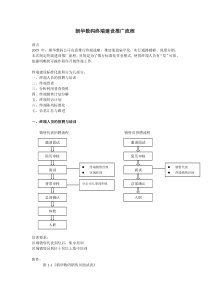 朝华数码终端建设推广流程(8)(1)