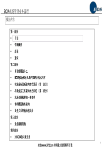 机场管理业务流程(PPT 463页)