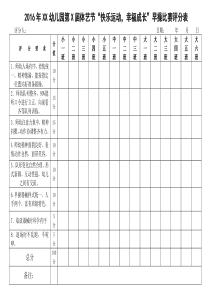 2016年幼儿园早操比赛评分表-新