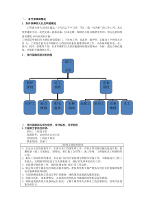 条件保障部工作职责及流程