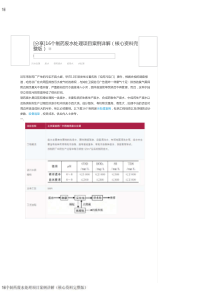 16个制药废水处理项目案例详解搬运更改