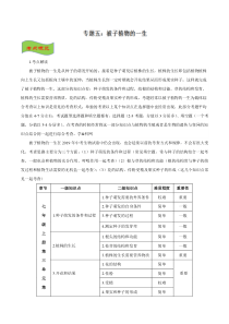 专题05-被子植物的一生(精讲)-2019年中考生物一轮复习全揭秘(解析版)