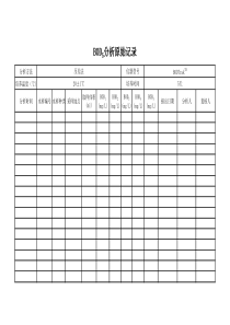 41BOD原始记录100页