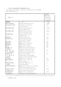 大学生就业实习三方协议书