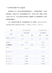 61一分钟学会判断PAC的品质