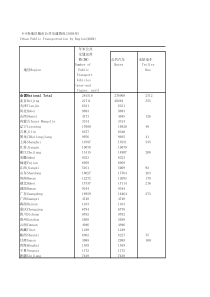 99各地区城市公通情况2004年