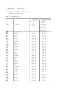 101各地区农村改厕情况2005年