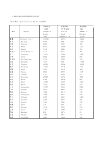114各地区城市施情况2008年