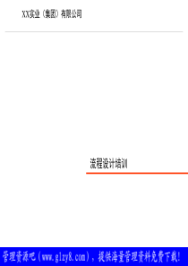 某实业集团有限公司流程设计培训——流程的设计与优化