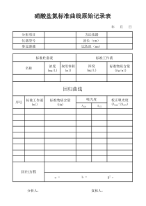 164NO3N标准曲线记录表XX页